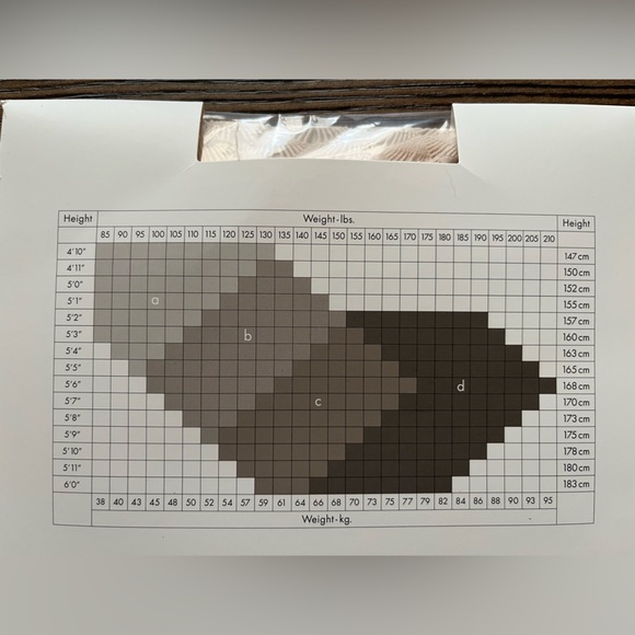 Womens Lot of 2 CALVIN KLEIN Triangular Fish Net Tights Chiffon Black Size a/b - Picture 7 of 11